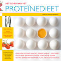 afvallen met het proteine dieet